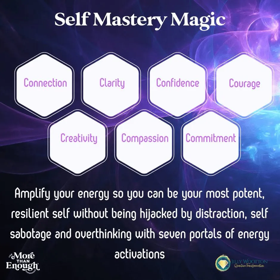 A sales PDF for Self Mastery Magic indicating the structure of the course